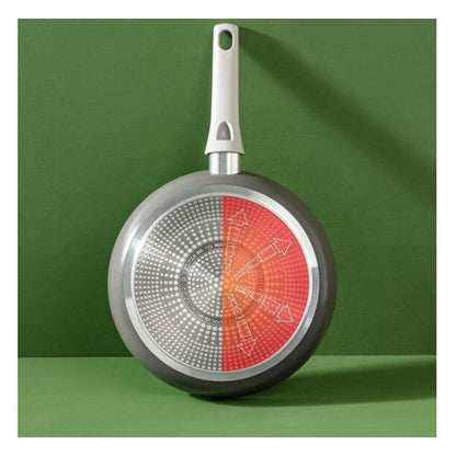 Tefal Renew ON Koekenpannenset 3 delig