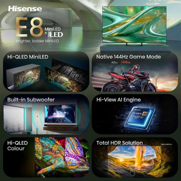 Hisense 65E8S Smart TV 65 inch | Retourdeal 20%