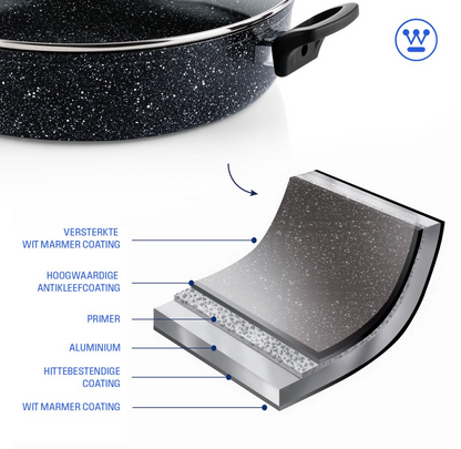 Westinghouse Hapjespan – Ø 32 cm – Inductie Pan – Inclusief Deksel – Black Marble