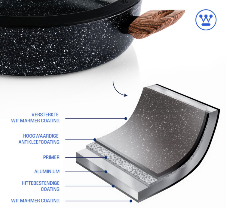 Westinghouse Wokpan Black Marble – Ø 30 cm – Inductie – Inclusief Deksel