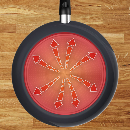 Tefal Cook & Change - Koekenpan - Ø28 cm - PFAS-vrij - Keramisch