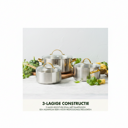 GreenPan Padova Pannenset 6-delig 18/20/24cm | Retourdeal 30%