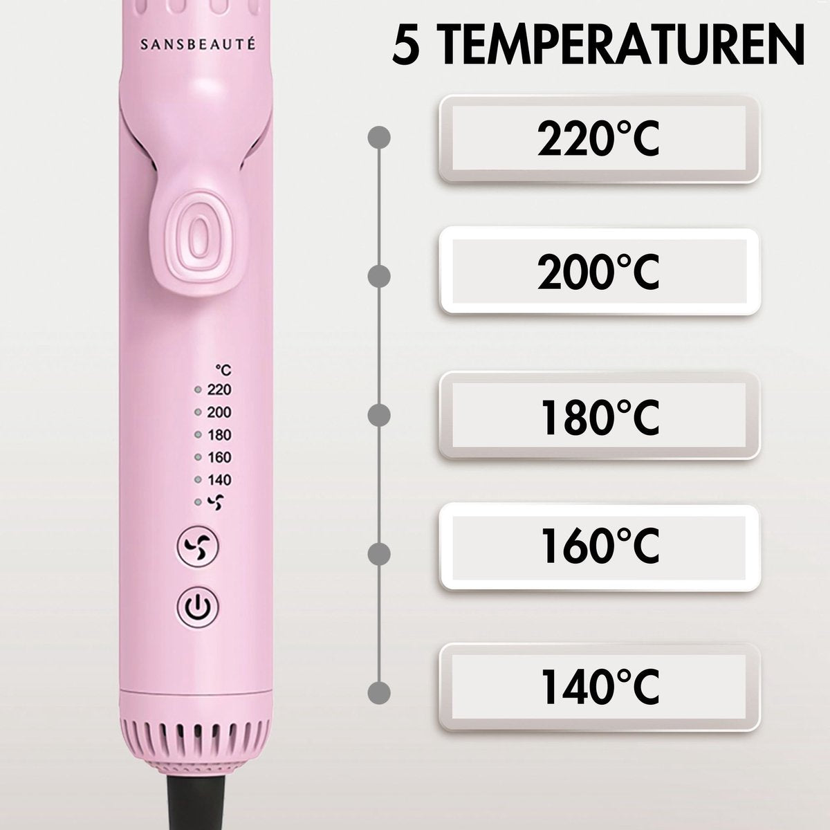 Sansbeauté 2 in 1 Airflow Stijltang en Krultang