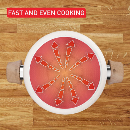 Tefal Cera Bright ON 5-delig | Retourdeal 50% korting